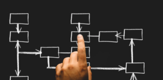 hand pointing to chalk drawn sitemap